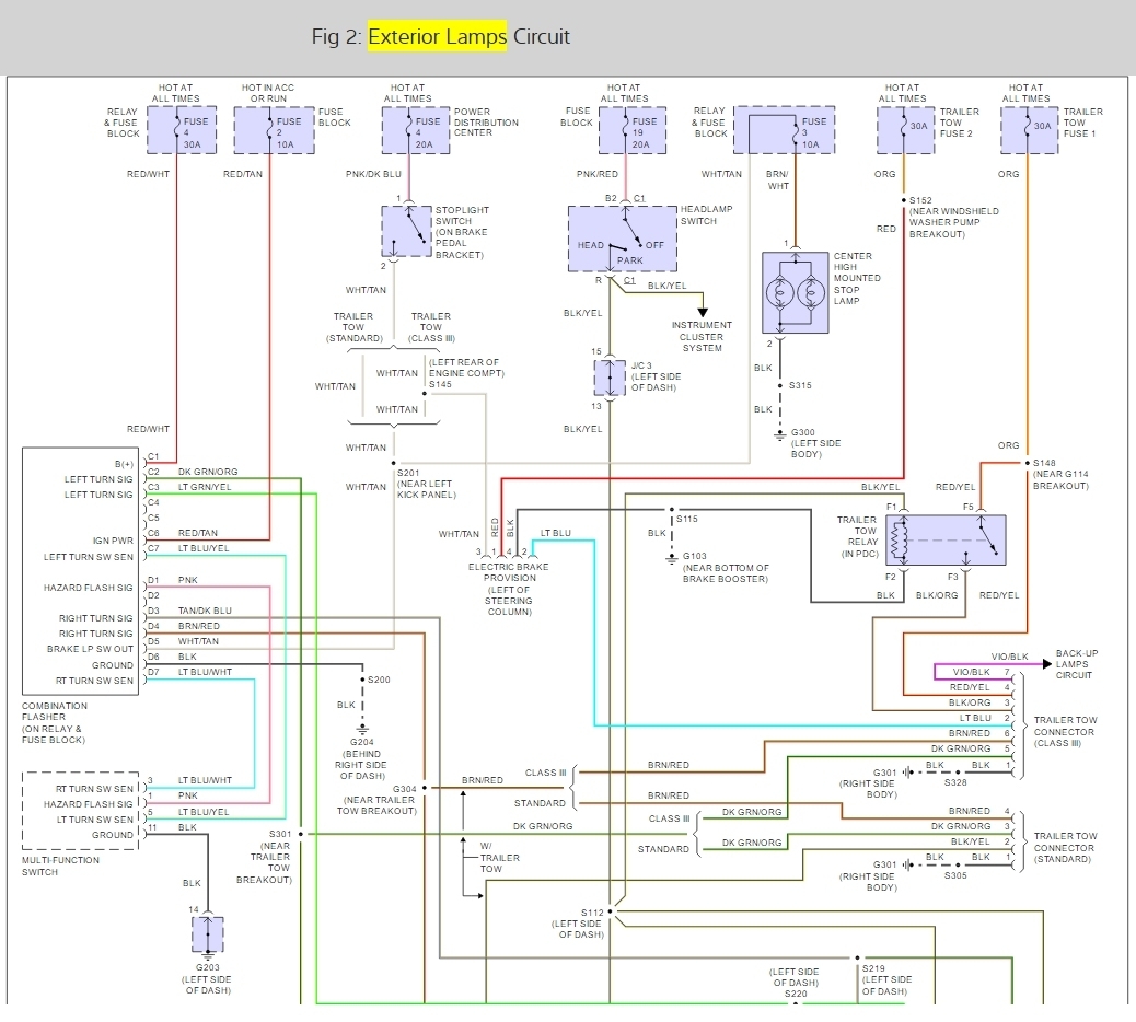 2003 Dodge Ram Trailer Wiring Diagram Dodge 7 Way Trailer