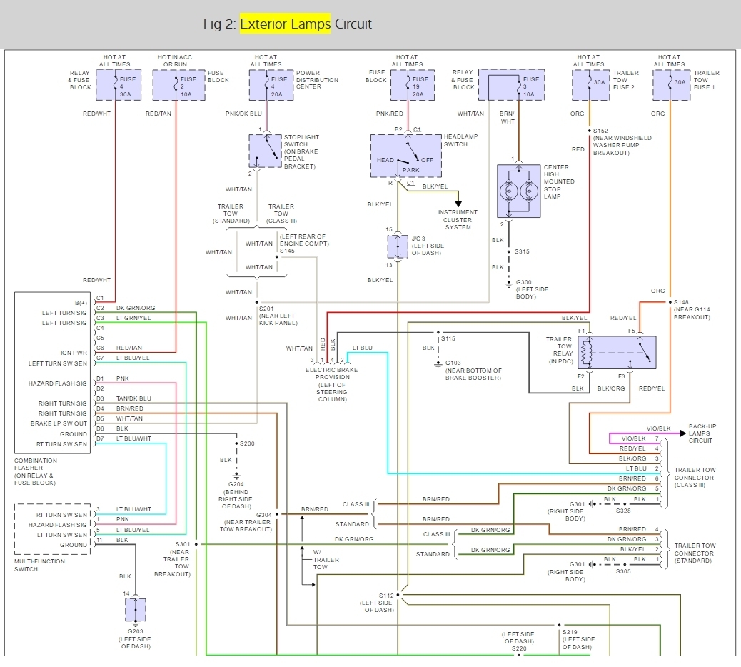 Dodge Dakota Tail Light Wiring Diagram from www.2carpros.com