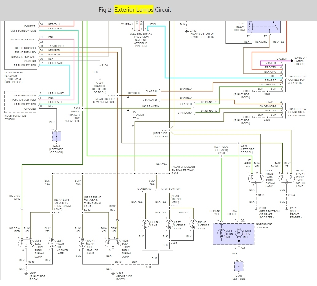 Wiring Diagram  Do You Have The Tail Light Wiring Diagram