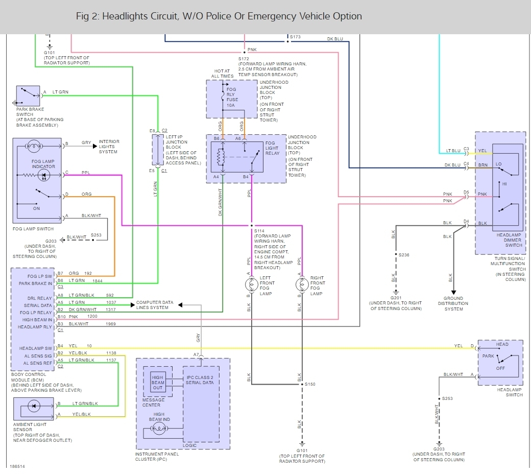 31 2001 Chevy Impala Wiring Diagram - Wiring Diagram List