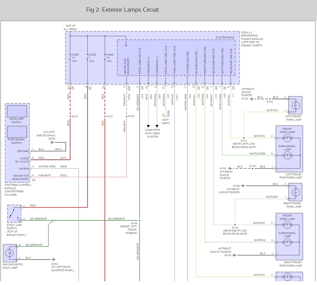 2010 Dodge Avenger Radio Wiring Diagram