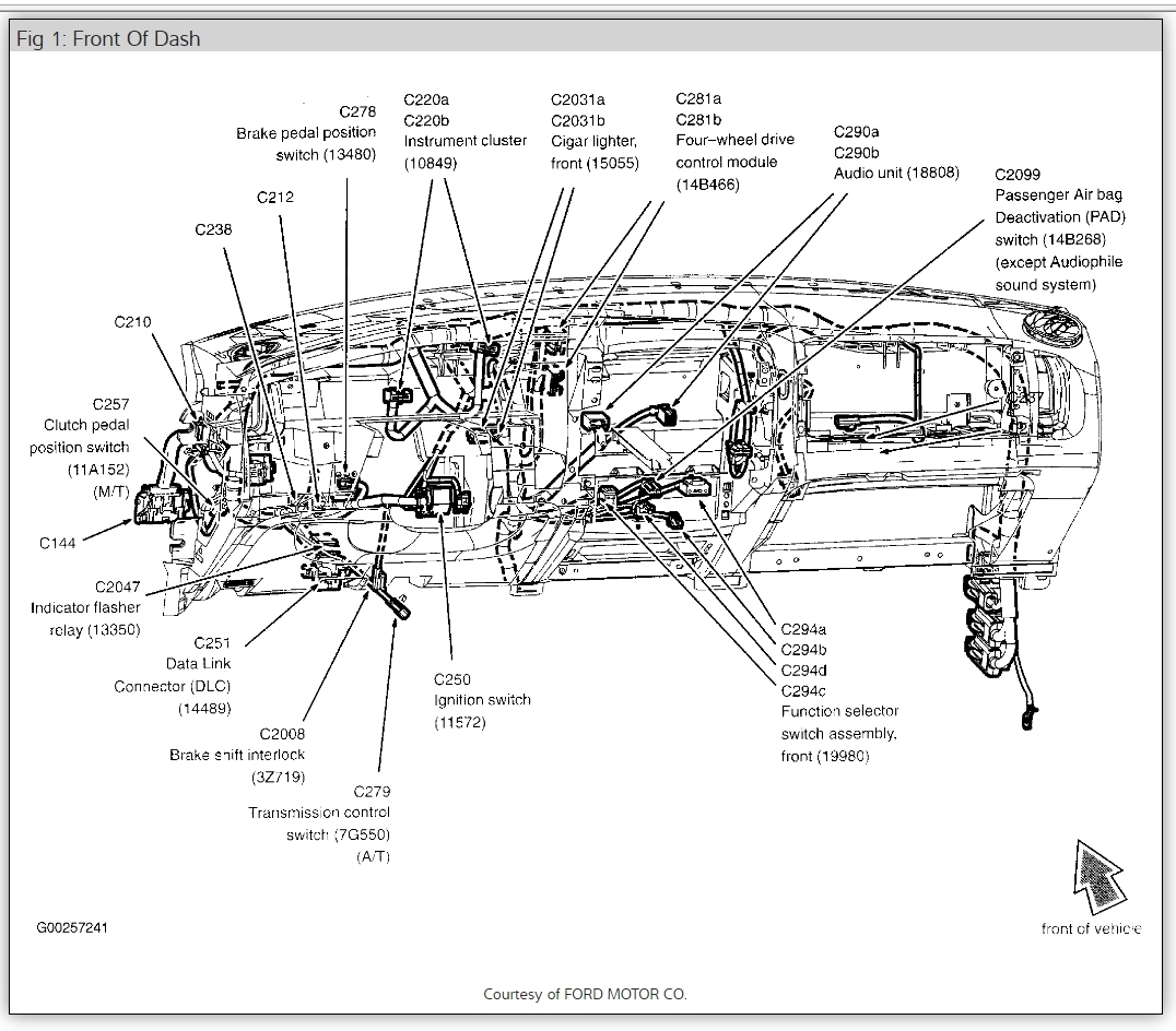 2004 Ford Ranger Flasher Relay Location