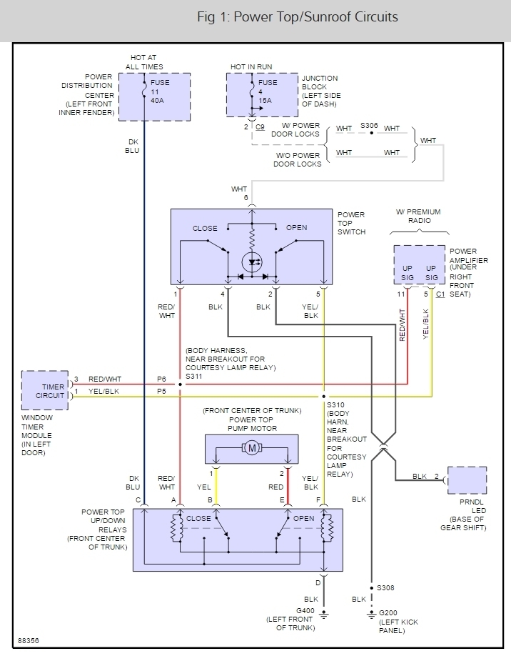 97 Chrysler Cirru Fuse Box - Wiring Diagram Networks