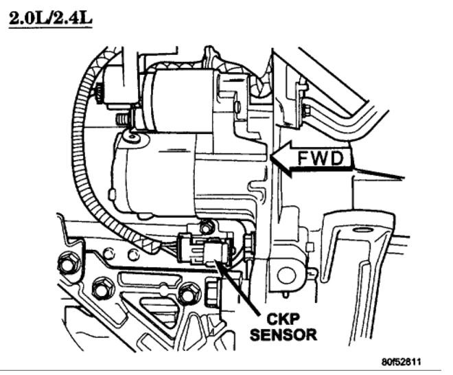 Where Is the Crankshaft Position Sensor Located on a 2004 2.4l