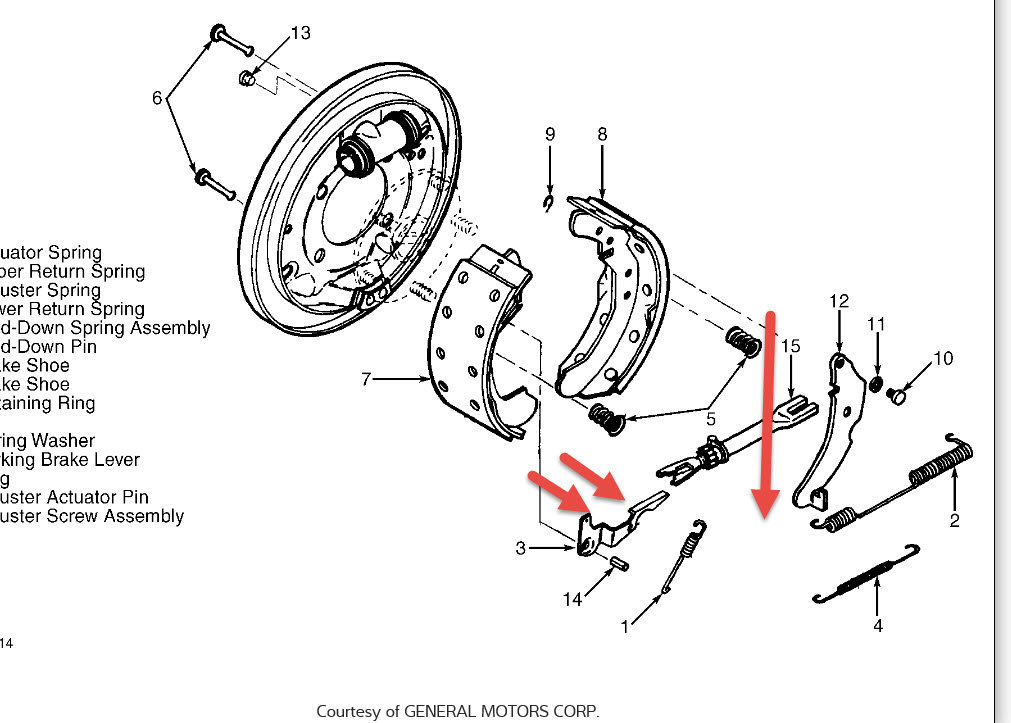 Drum Brake Star Wheel Adjuster Direction the Passenger Side Rear