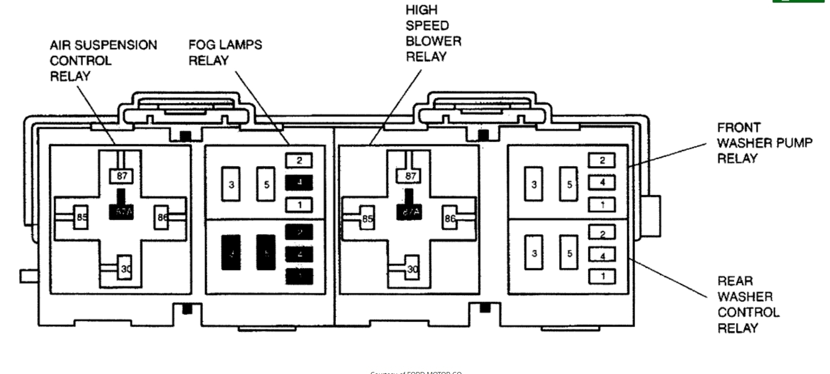 2000 Mercury Mountaineer Engine Diagram - Wiring Diagram Schemas