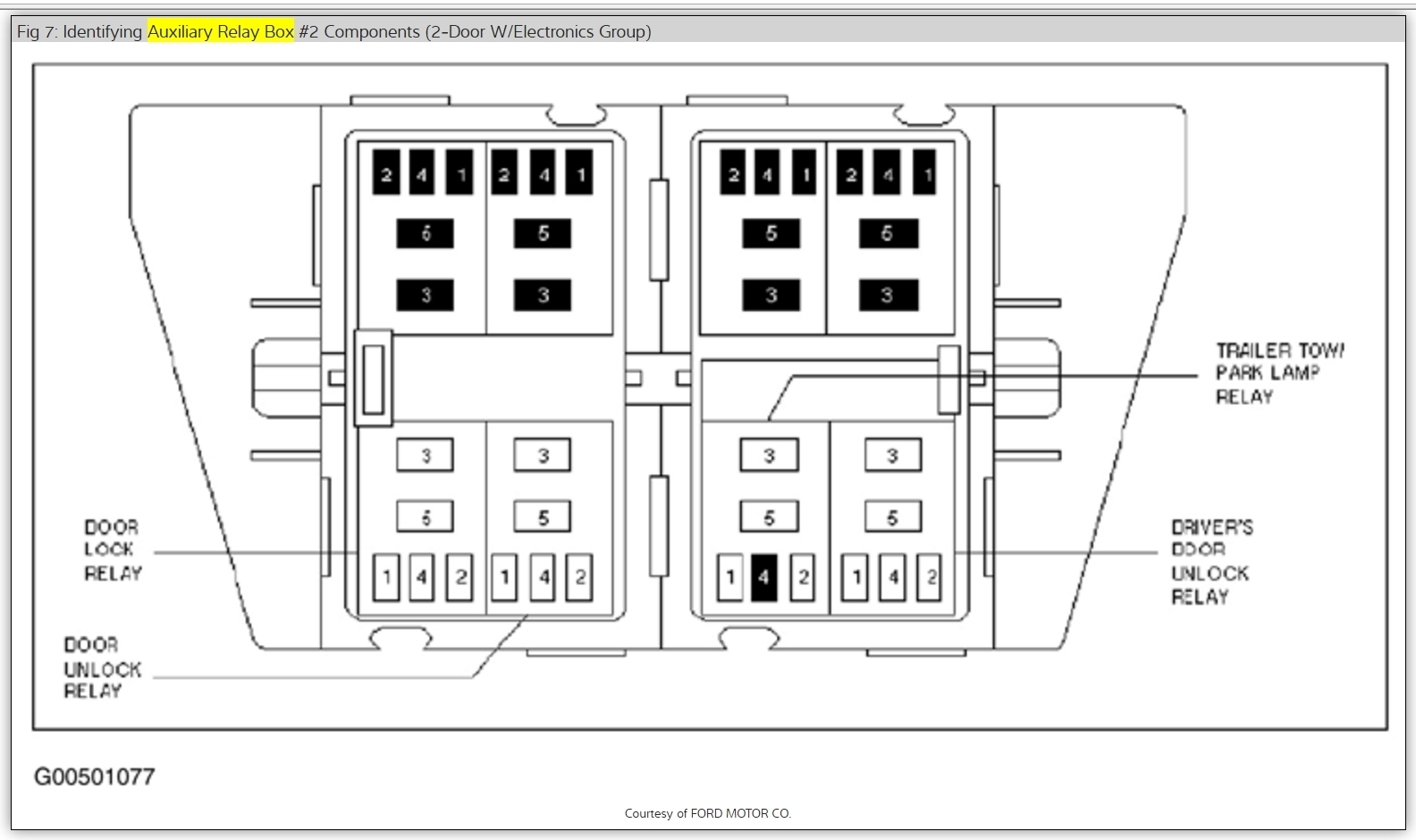 Mercury Mountaineer Fuse Box Diagram: I Have No Fuel Going to the ...