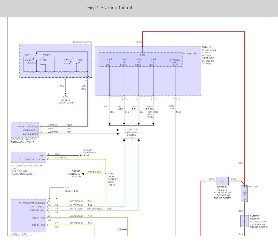 2012 Dodge Avenger Radio Wiring Diagram Pictures | Wiring Collection