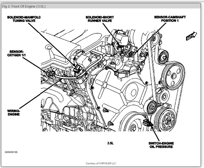 Fault Code P2078 Intake Manifold Tuning Valve Position Sensor