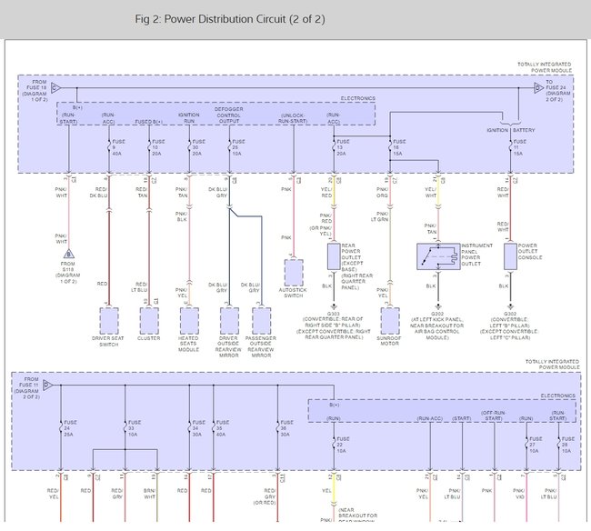 Location of Cigarette Lighter Fuse I Need to Know Which Fuse Is
