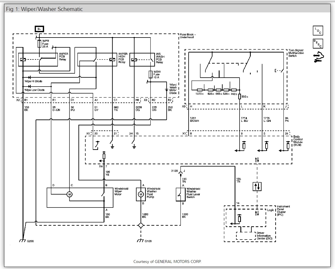 Chevy Impala Wiring Diagram