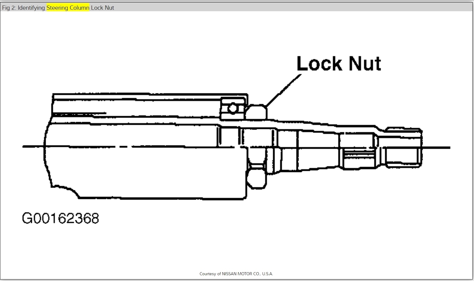 Steering Lock Stuck, Key Won't Turn, 98 Frontier