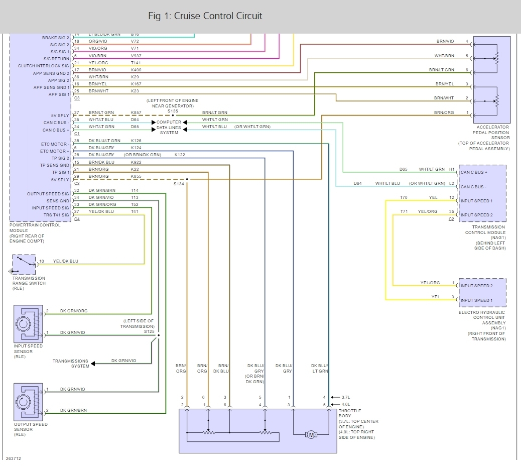 Dodge Nitro Fuse Diagram Daily Update Wiring Diagram