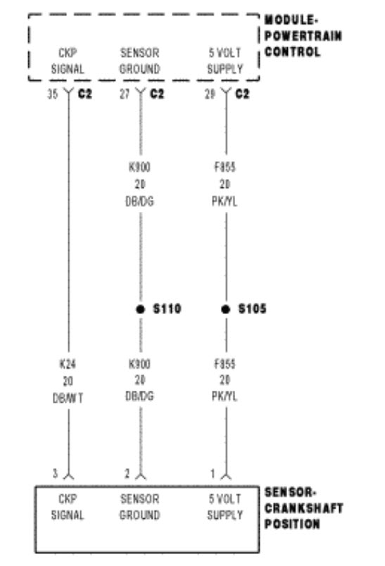 Engine Will Crank but Will Not Start, Page 2