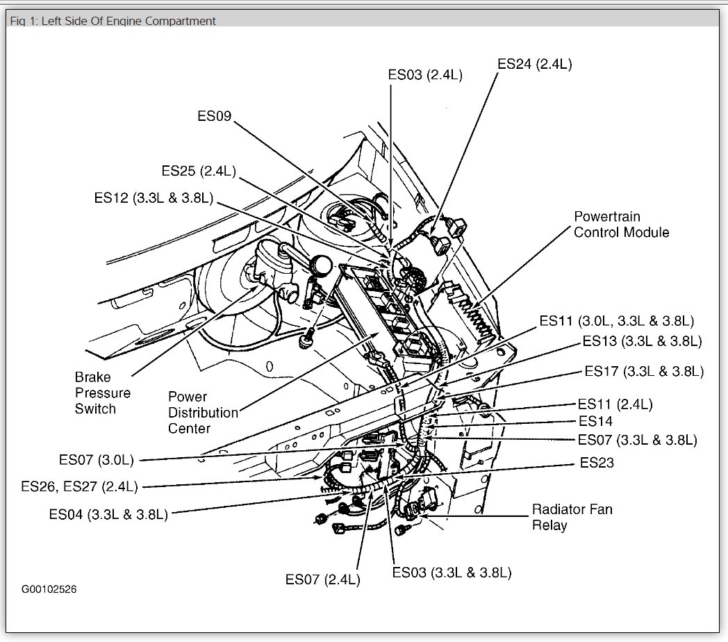 Fuse Box Diagram  Hey Guys  I Have A Grand Caravan  My