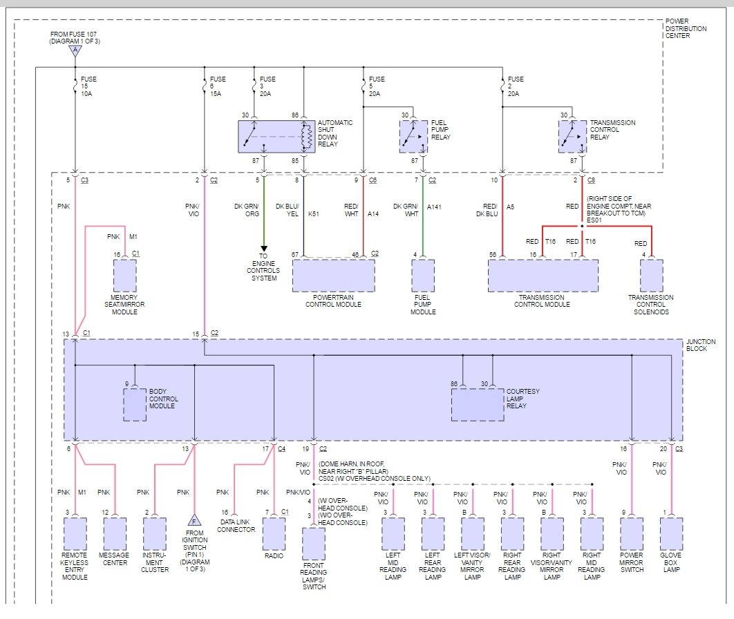 2000 Dodge Stratus Fuse Diagram Wiring Diagram