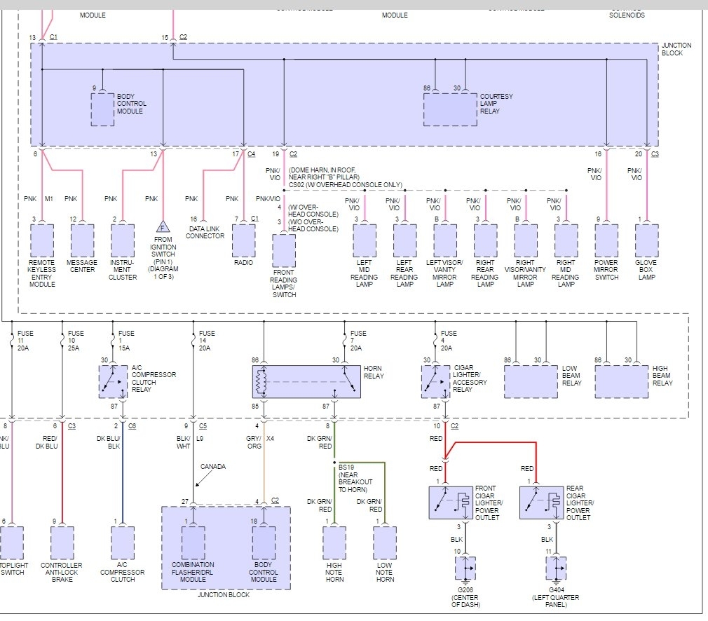 Fuse Box Diagram: Hey Guys, I Have a Grand Caravan. My Wife Had