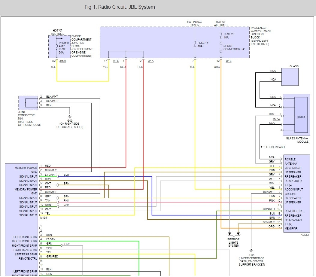 2005 Hyundai Sonata Stereo Wiring Diagram from www.2carpros.com