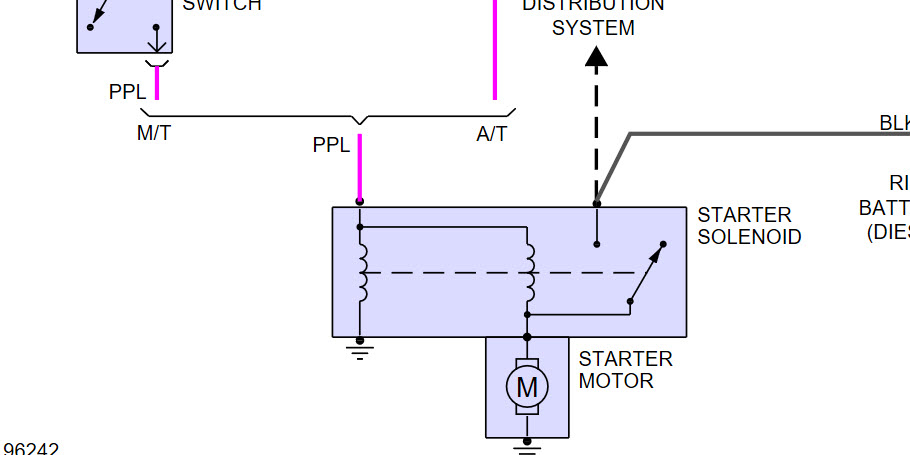 Solenoid diagram starter chevy wiring Free Printable