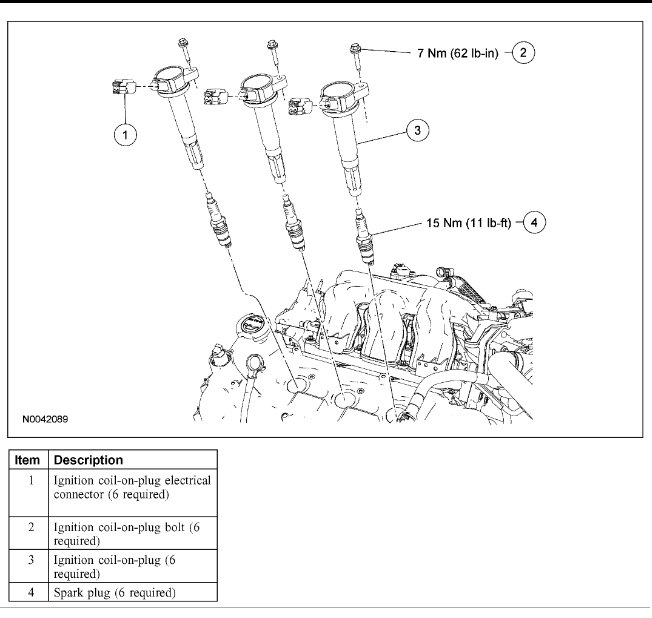 Spark Plugs How Many Spark Plugs Do a 2006 Zephyr Have and Where