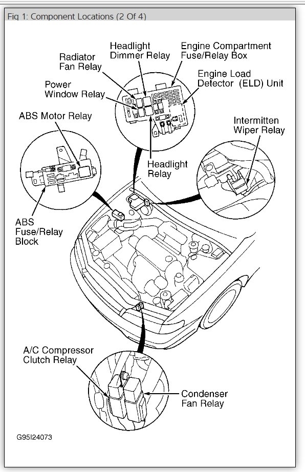 Location Of Windshield  Wiper  Motor  Wallpaperall