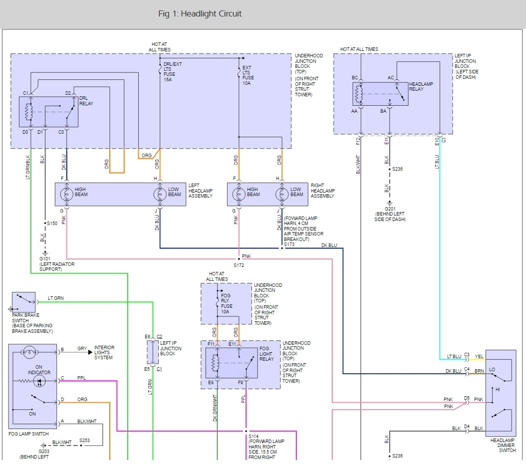 2004 Monte Carlo Fuse Box - Cars Wiring Diagram