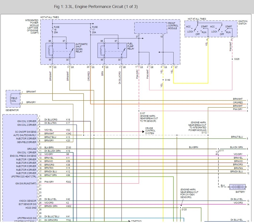 2003 Dodge Caravan Pcm Wiring Diagram from www.2carpros.com