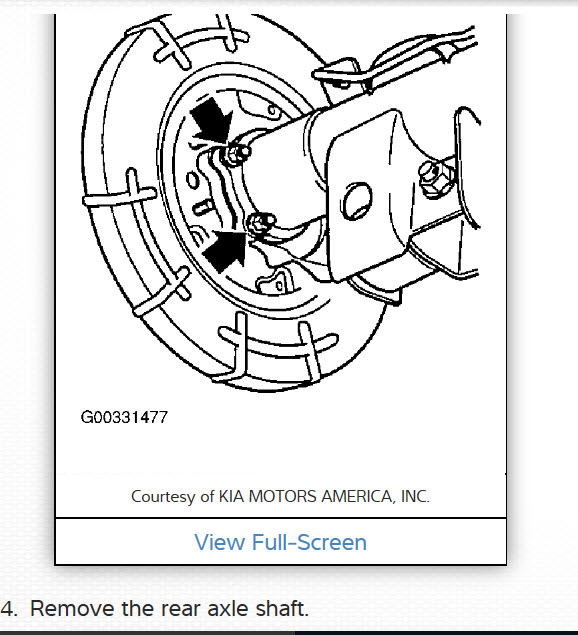 Differential Axle Leak Right Rear Axle Leaking Oil Between Axle