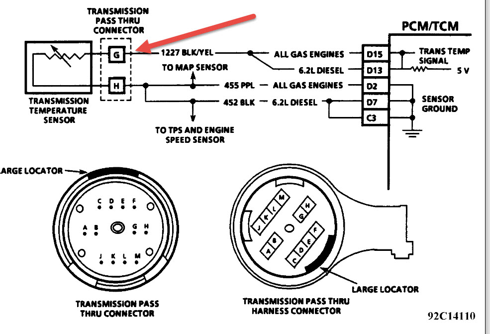 4l80e Transmission Temperature Sensor Issue: Transmission.