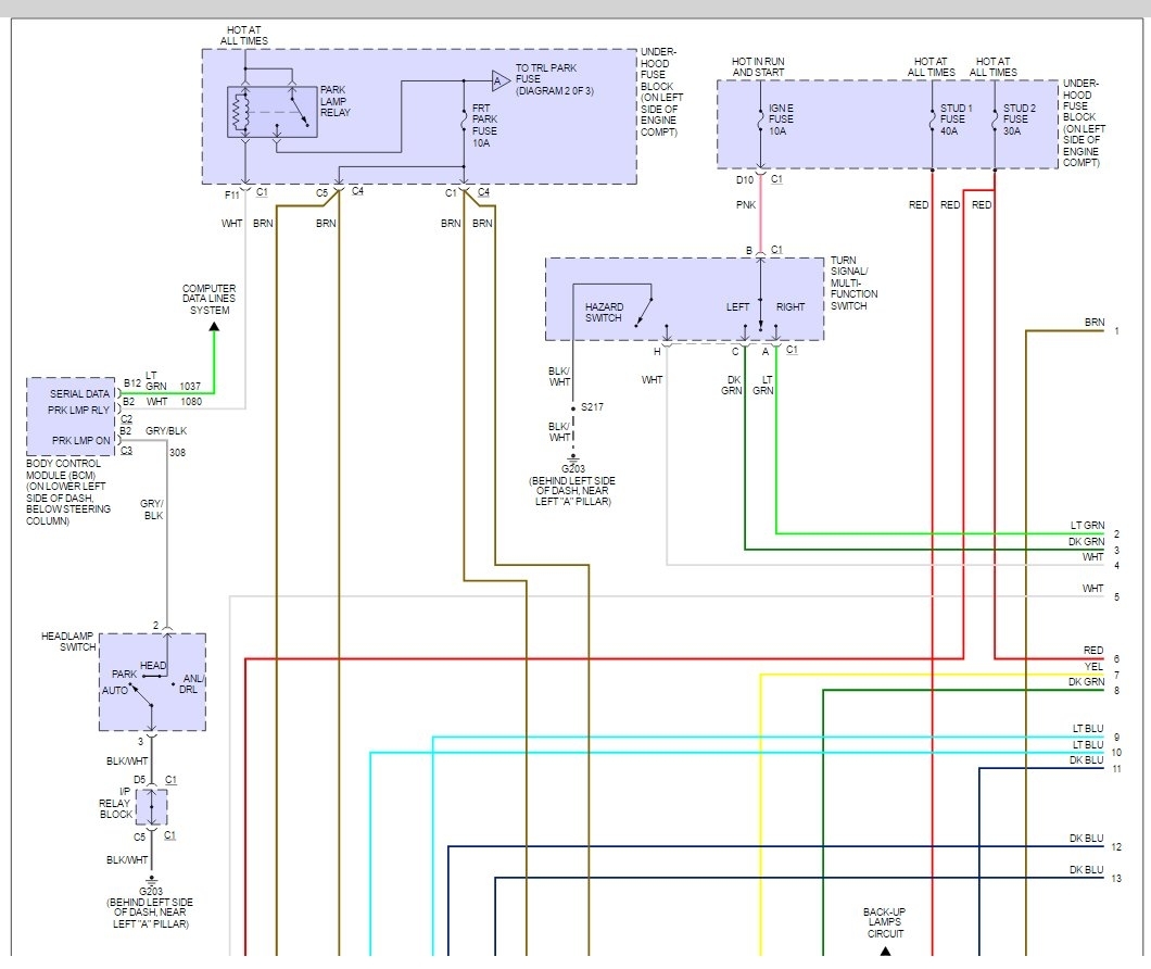 2005 Chevy Silverado Tail Light Wiring Diagram from www.2carpros.com