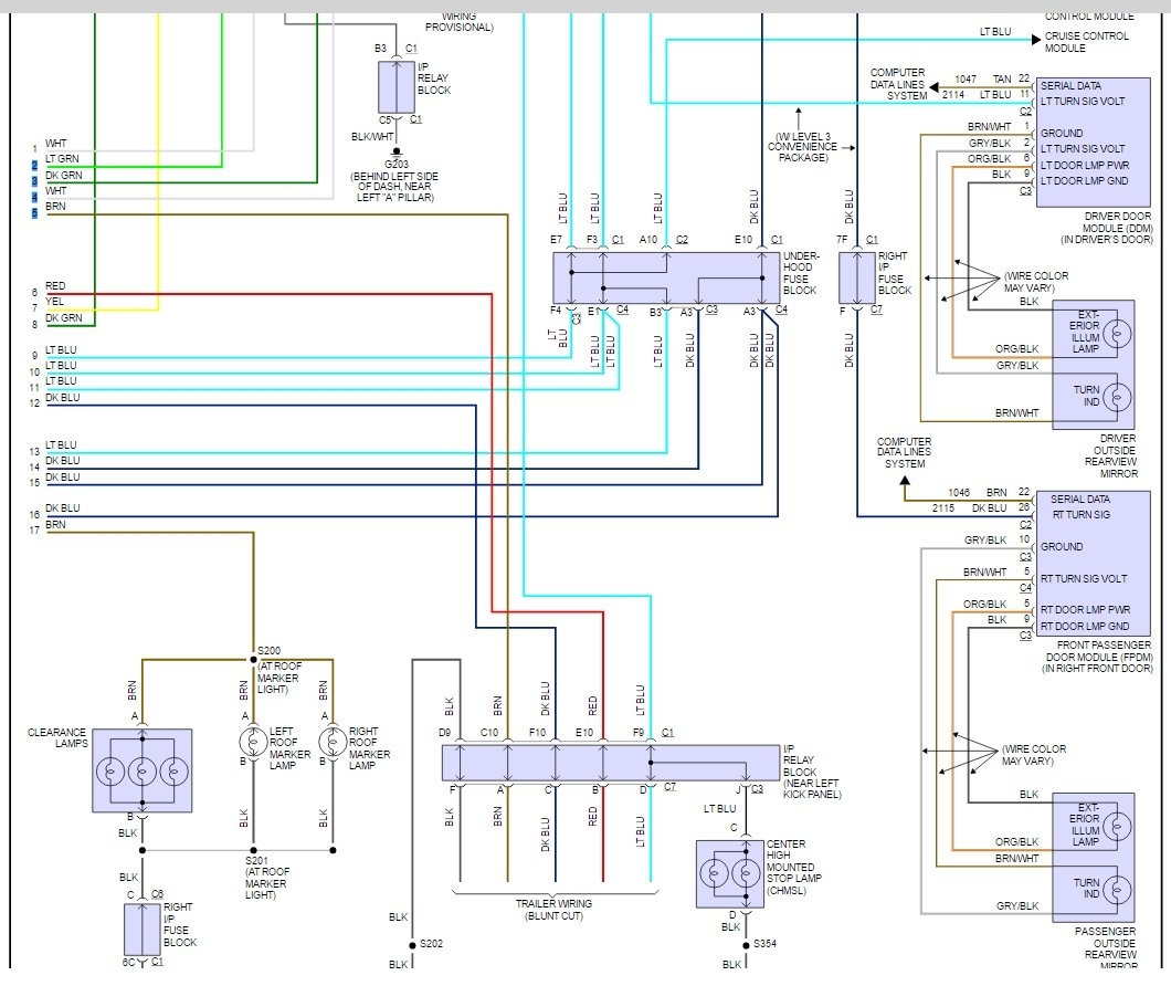 92 Chevy Trailer Light Wiring Diagram from www.2carpros.com