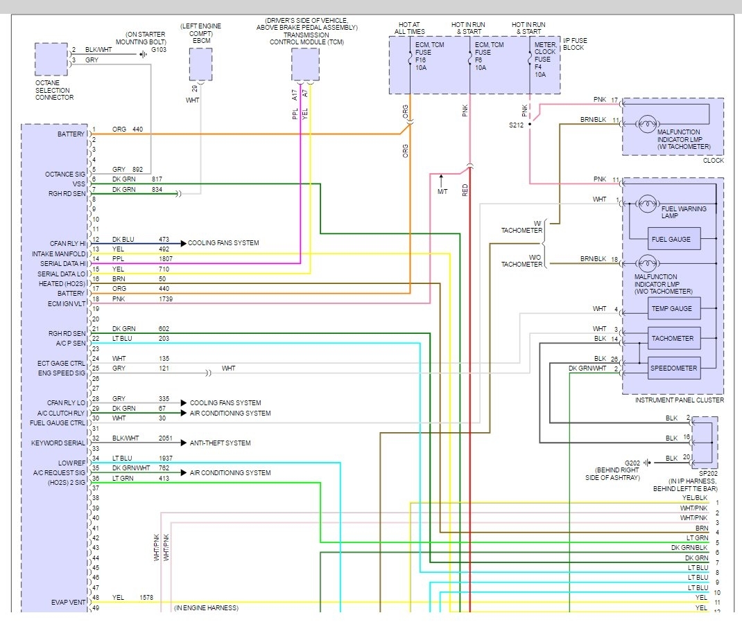 Chevy Aveo Fuse Diagram