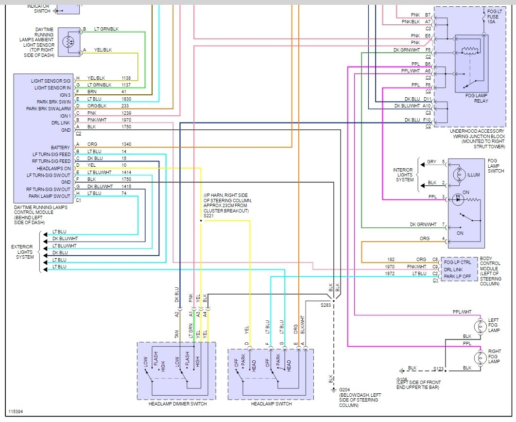 98 Buick Regal Fuse Box - Wiring Diagram Networks