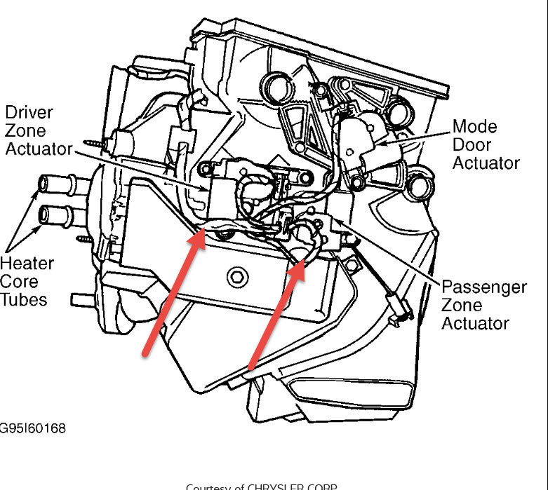 Blend Door Actuator 2015 Dodge Journey