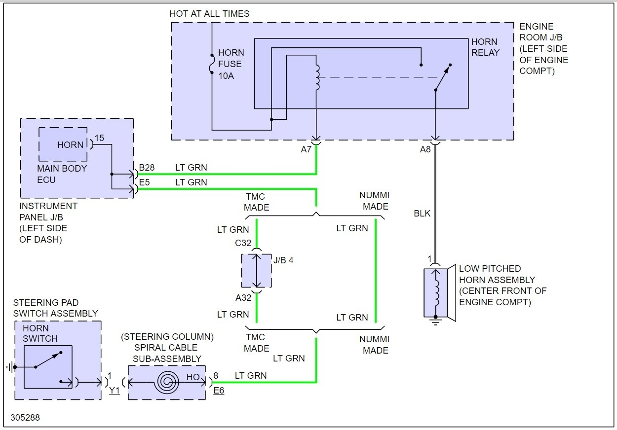 82206958 Wiring Harnes Diagram