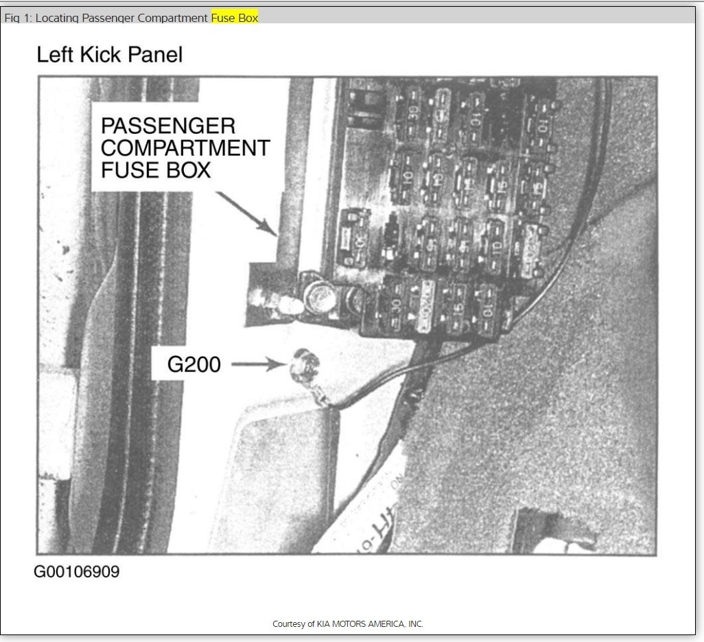 2001 Kia Sportage Fuse Box Location