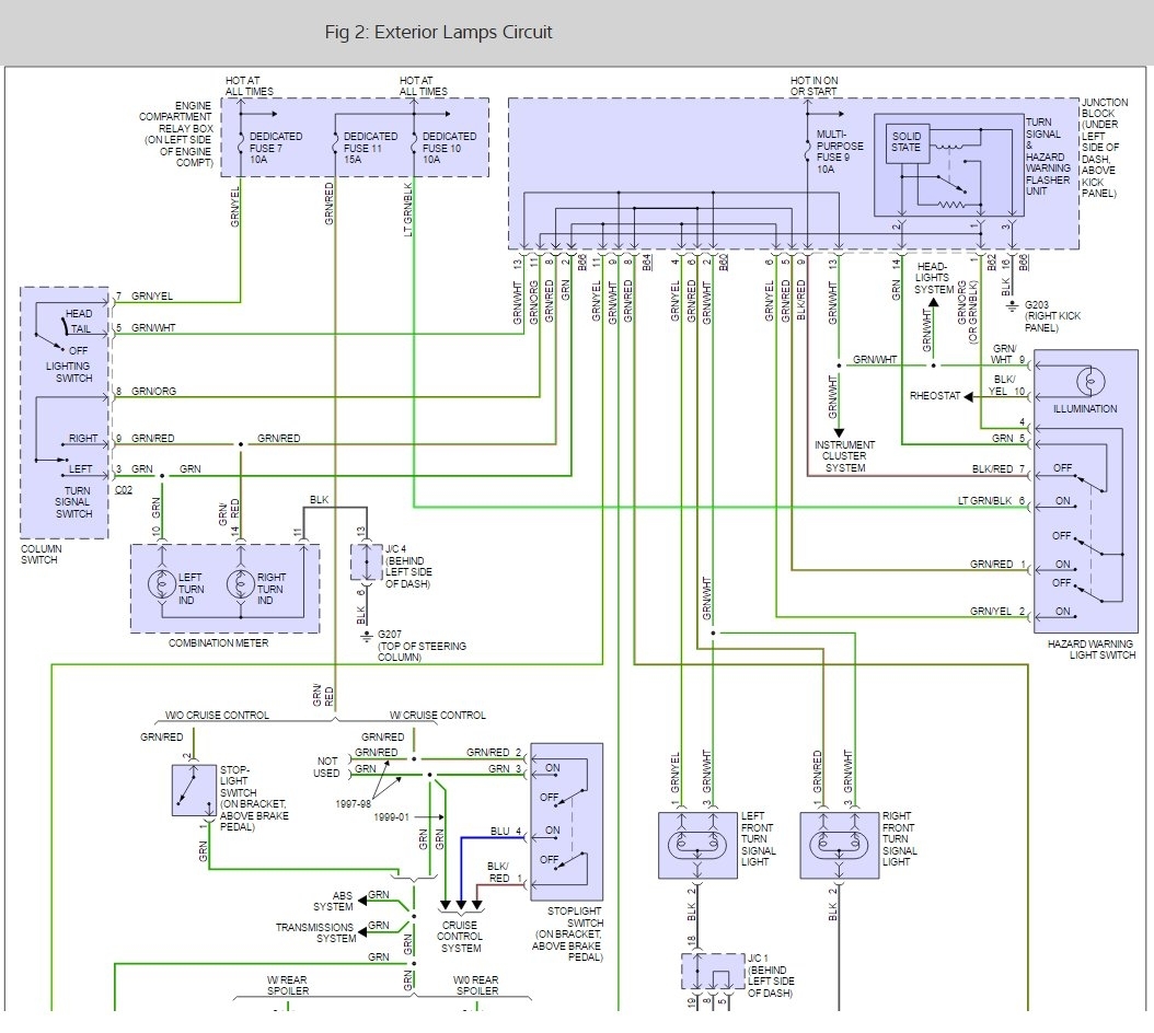 bmwwiringdiagram: 01 Mitsubishi Galant Wiring Diagram