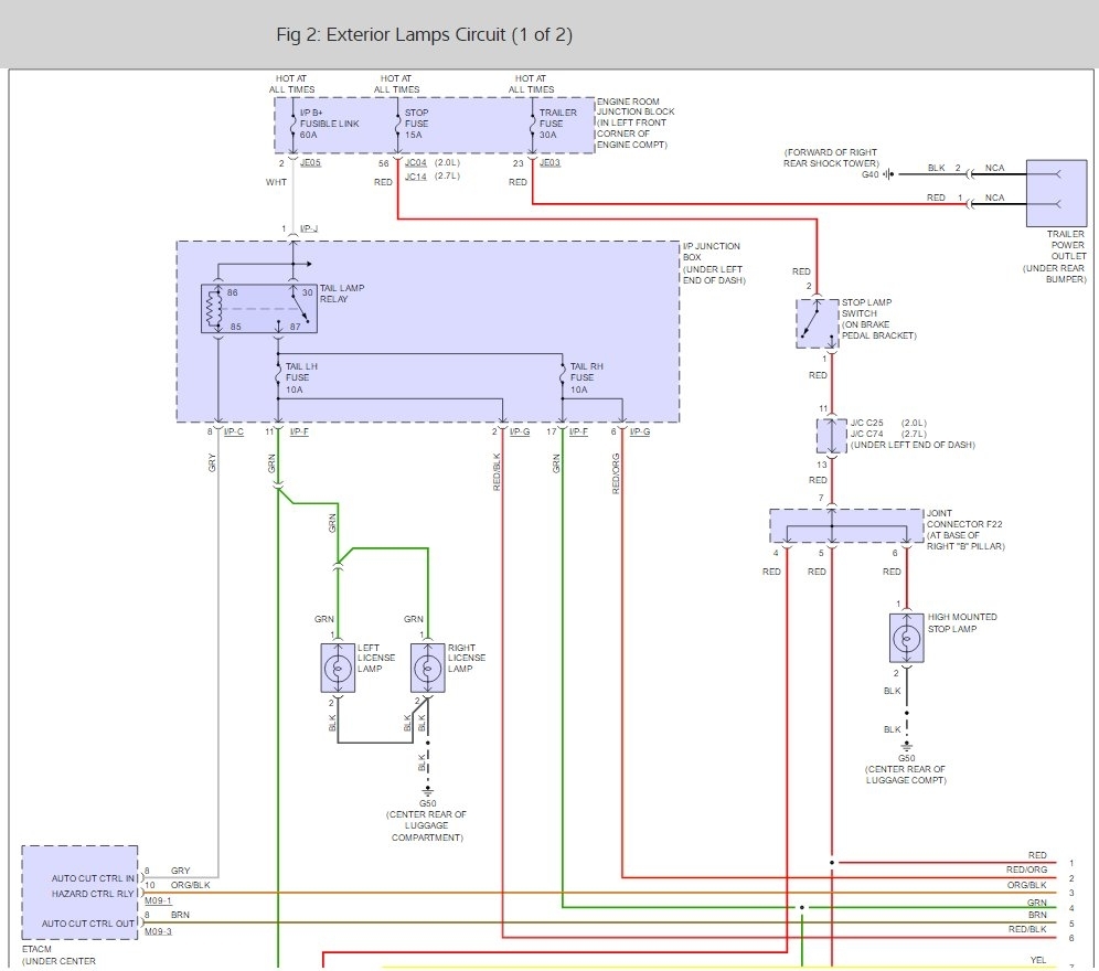 5ba4b6 2008 Kia Rondo Wiring Diagram Wiring Library