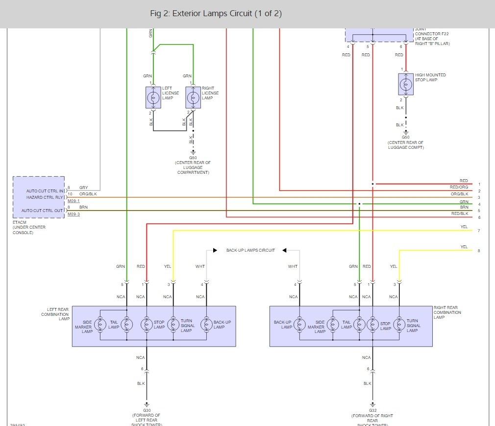 Electrical Wiring Diagram Kium Rondo