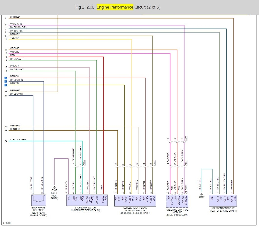 2007 Jeep Patriot Fuse Box Location - Wiring Diagram Schemas