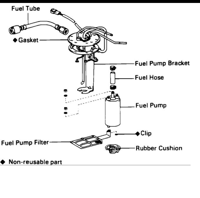 Fuel Pump Location Locate the Fuel Pump and to Replace.