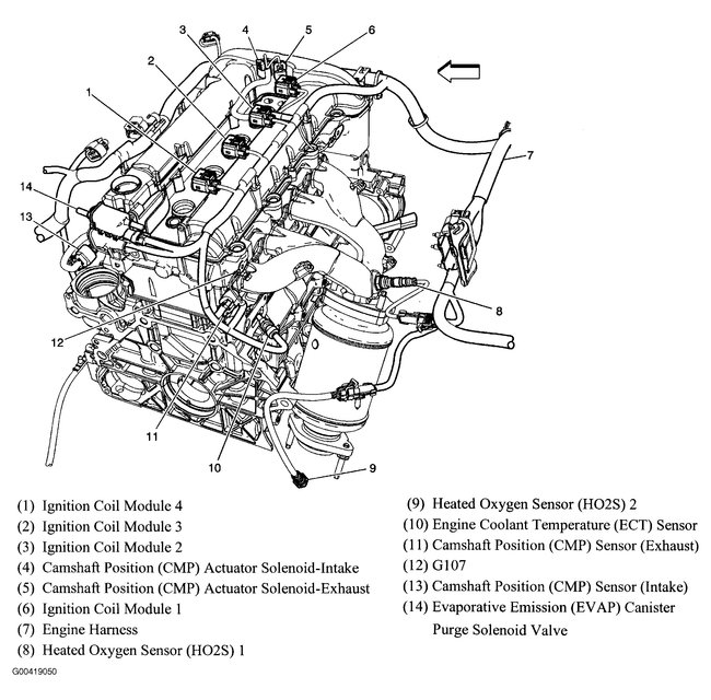 Location Of Camshaft Position Sensor