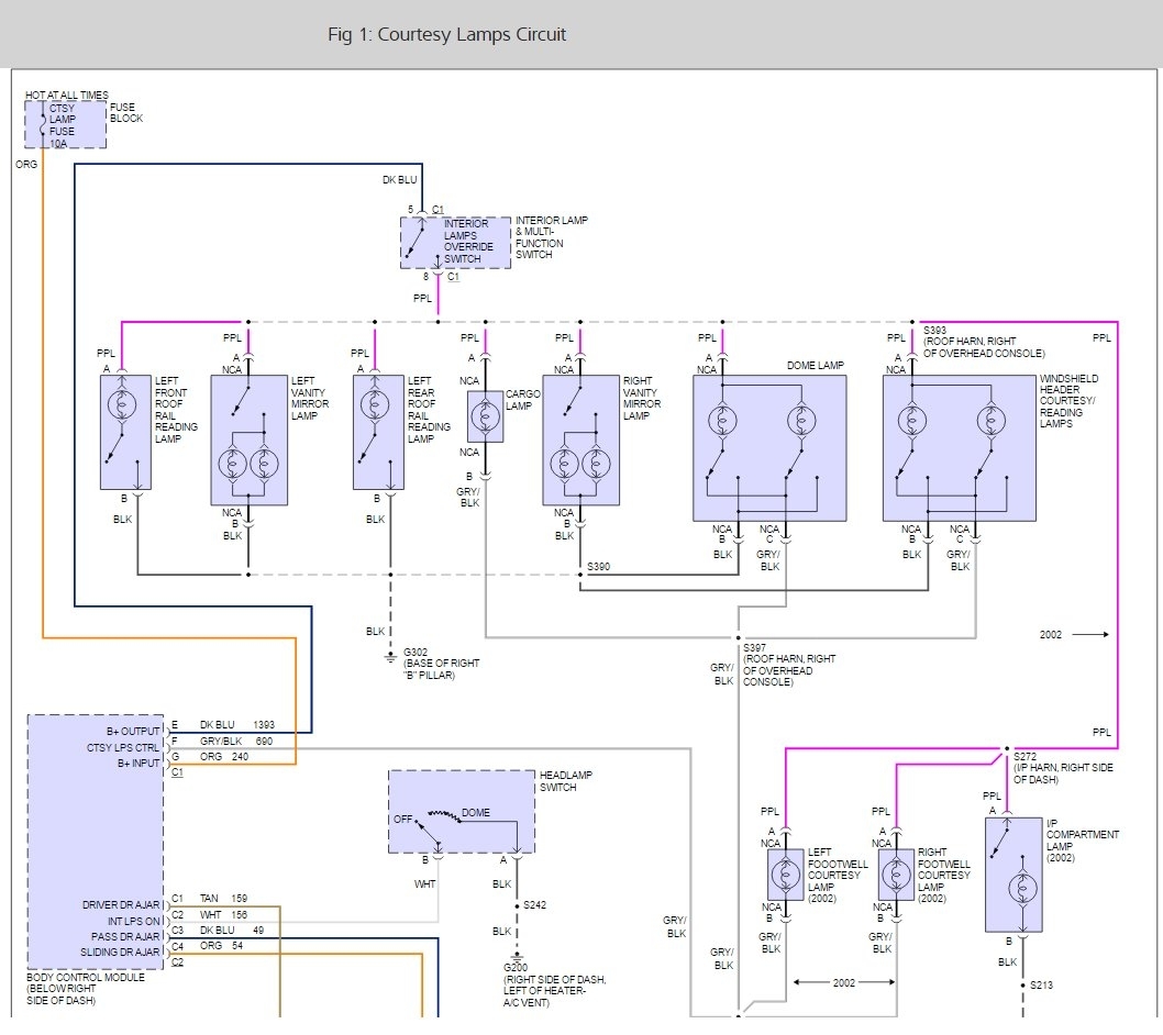 1999 Pontiac Montana Fuse Diagram