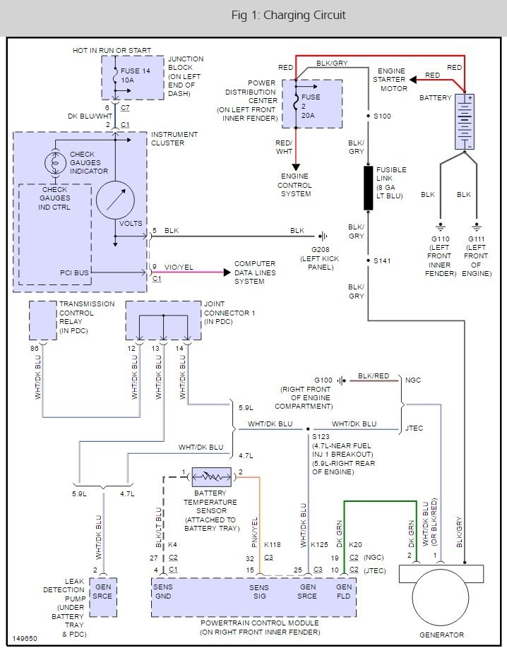 Battery Gauge Check Gages Light Comes on and Battery Gauge Is
