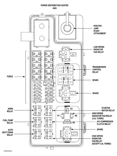 2006 Pt Cruiser Wiring Schematic - Cars Wiring Diagram