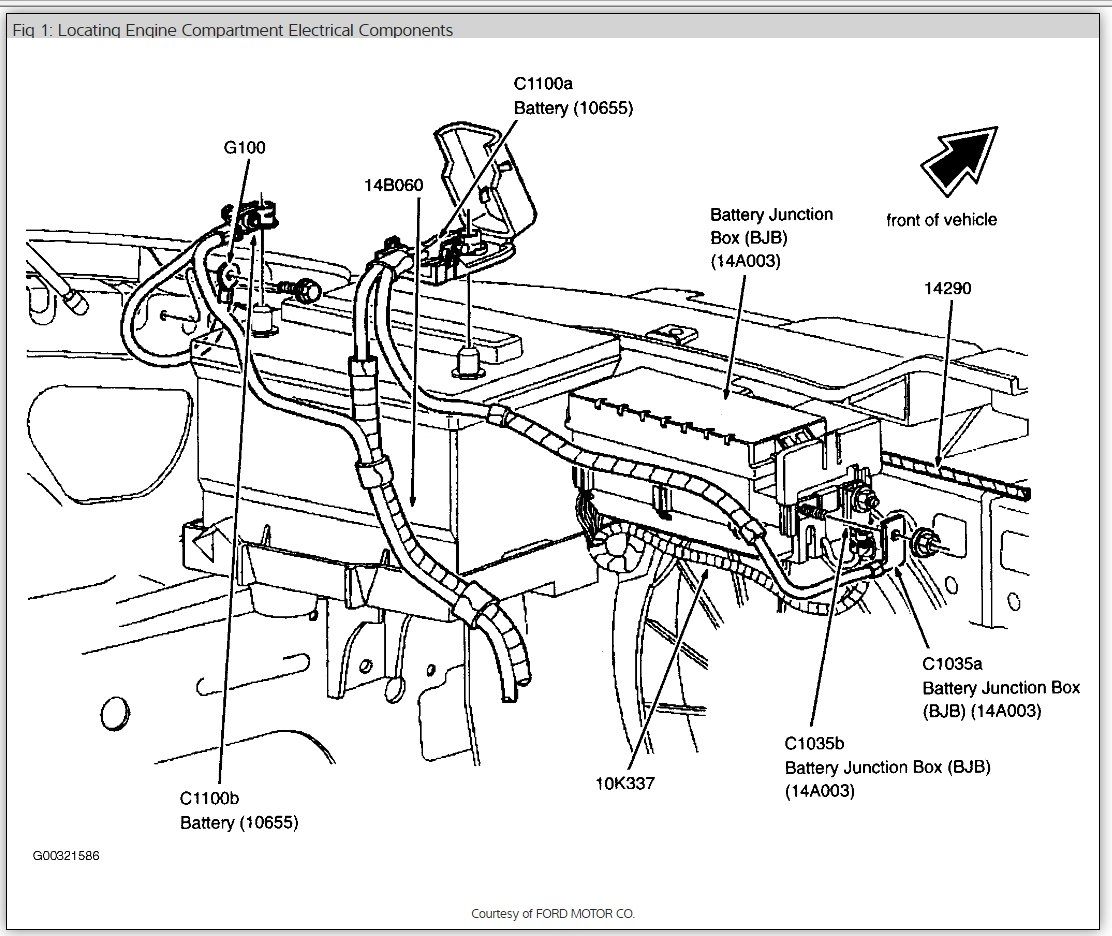 2003 Ford Taurus Se Fuse Diagram