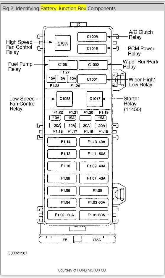 2000 ford taurus fuse diagram