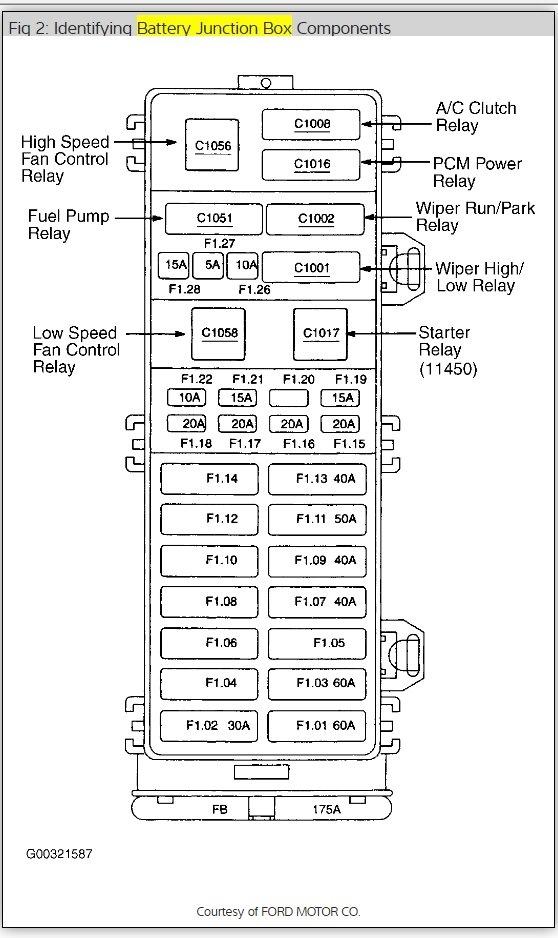 01 taurus wiring diagram  | 1300 x 1011