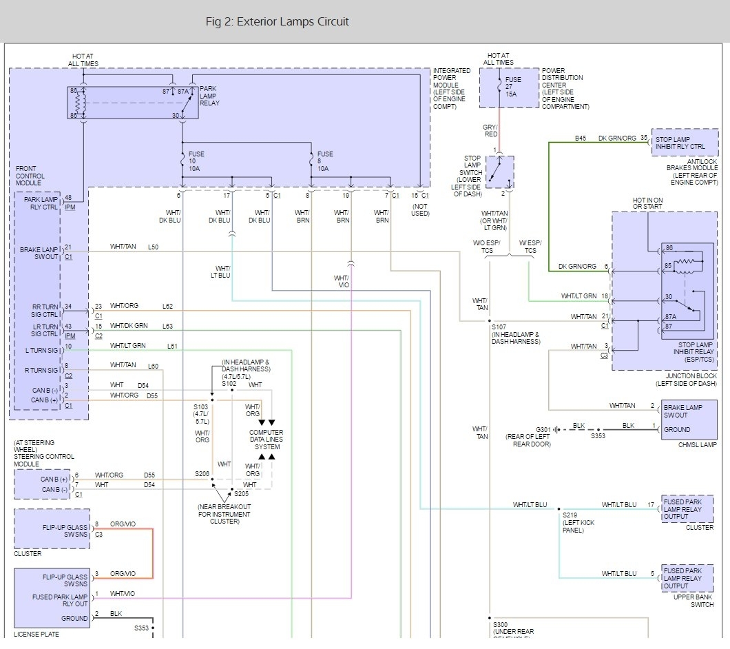 2001 Jeep Grand Cherokee Wiring Diagram from www.2carpros.com