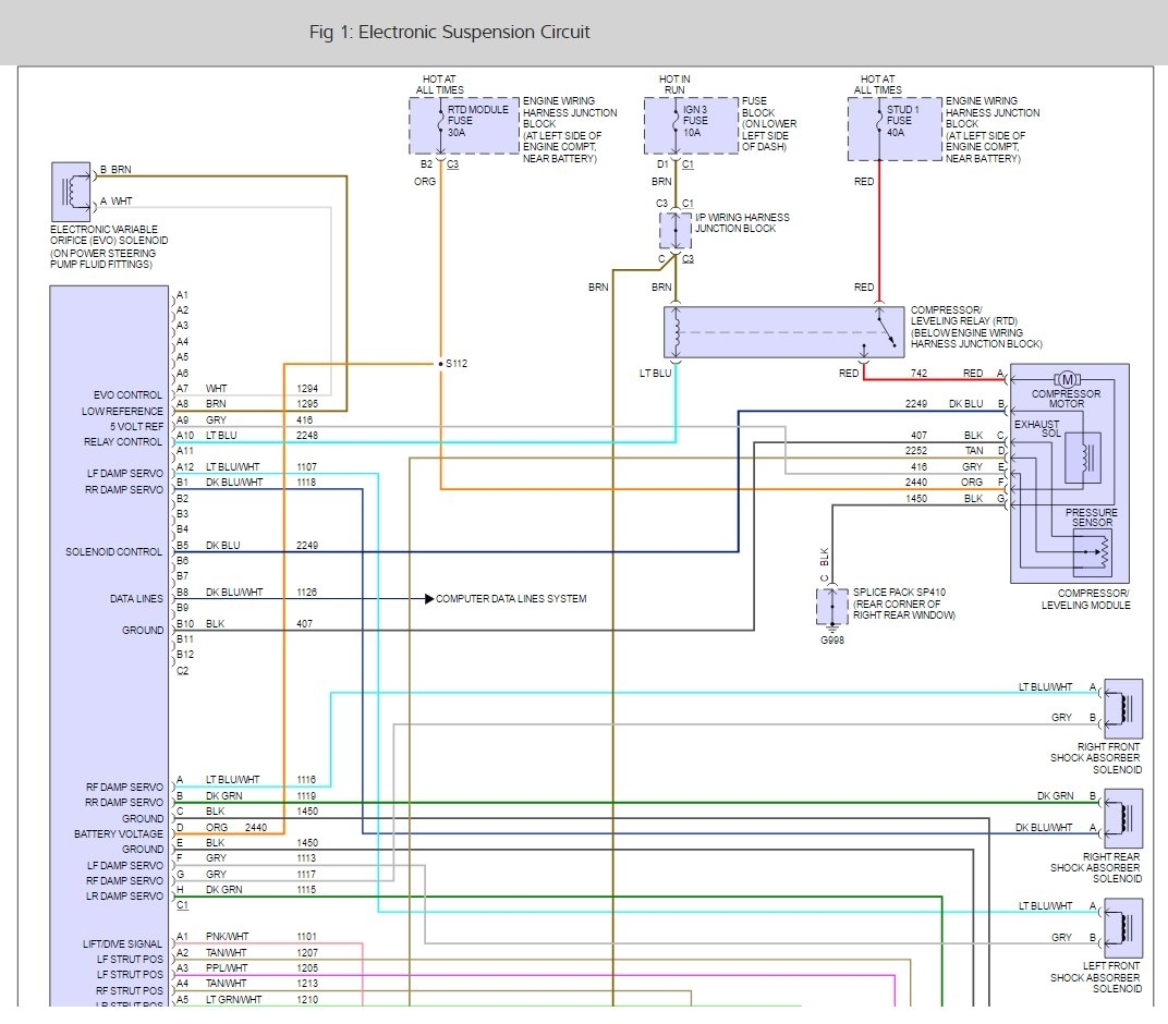 Air Suspension Is Not Working: I Have a 2002 GMC Yukon XL ... yukon a c compressor wiring diagram 